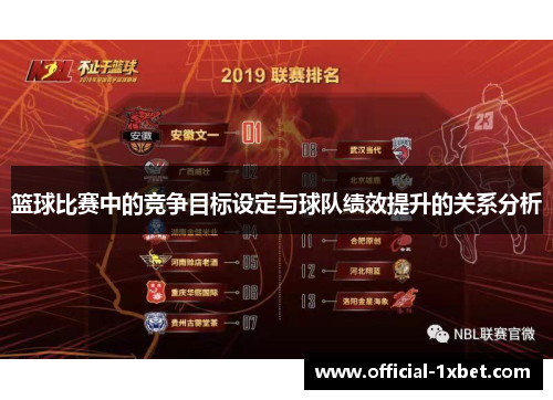 篮球比赛中的竞争目标设定与球队绩效提升的关系分析