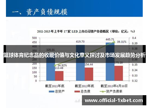 篮球体育纪念品的收藏价值与文化意义探讨及市场发展趋势分析