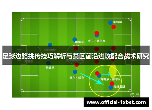 足球边路挑传技巧解析与禁区前沿进攻配合战术研究