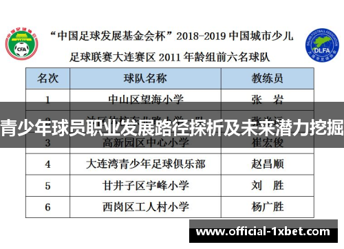 青少年球员职业发展路径探析及未来潜力挖掘