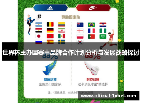 世界杯主办国赛事品牌合作计划分析与发展战略探讨