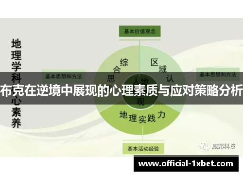 布克在逆境中展现的心理素质与应对策略分析