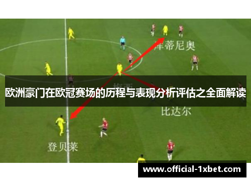 欧洲豪门在欧冠赛场的历程与表现分析评估之全面解读