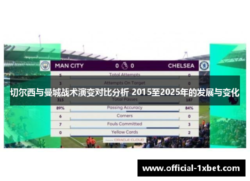 切尔西与曼城战术演变对比分析 2015至2025年的发展与变化