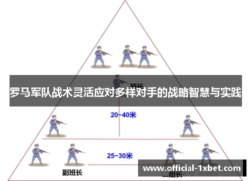 罗马军队战术灵活应对多样对手的战略智慧与实践