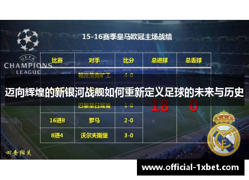 迈向辉煌的新银河战舰如何重新定义足球的未来与历史