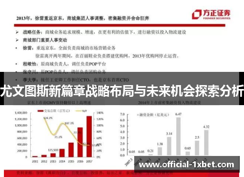 尤文图斯新篇章战略布局与未来机会探索分析