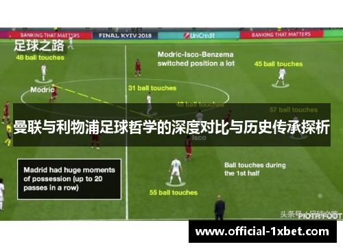 曼联与利物浦足球哲学的深度对比与历史传承探析