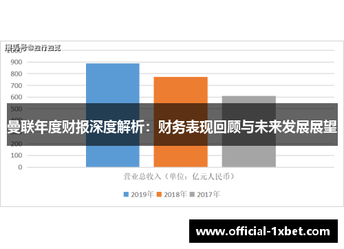 曼联年度财报深度解析：财务表现回顾与未来发展展望