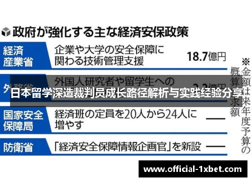 日本留学深造裁判员成长路径解析与实践经验分享