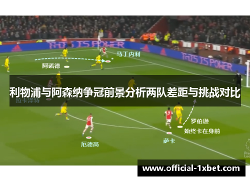 利物浦与阿森纳争冠前景分析两队差距与挑战对比