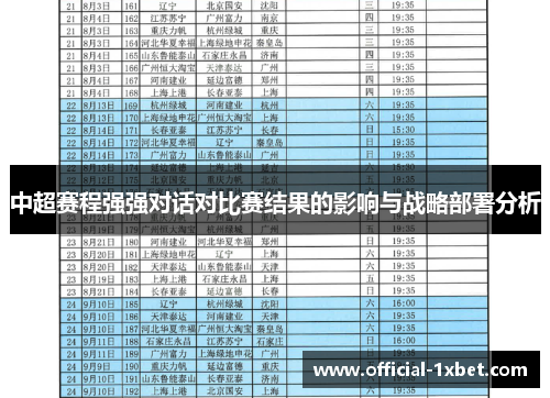 中超赛程强强对话对比赛结果的影响与战略部署分析