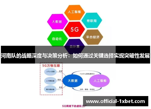 河南队的战略深度与决策分析：如何通过关键选择实现突破性发展
