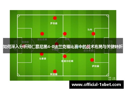 如何深入分析拜仁慕尼黑4-0法兰克福比赛中的战术布局与关键转折