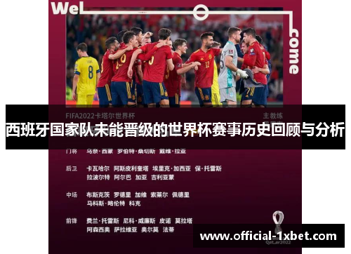 西班牙国家队未能晋级的世界杯赛事历史回顾与分析