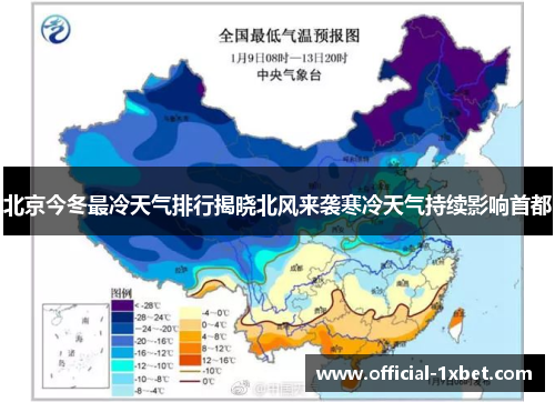 北京今冬最冷天气排行揭晓北风来袭寒冷天气持续影响首都