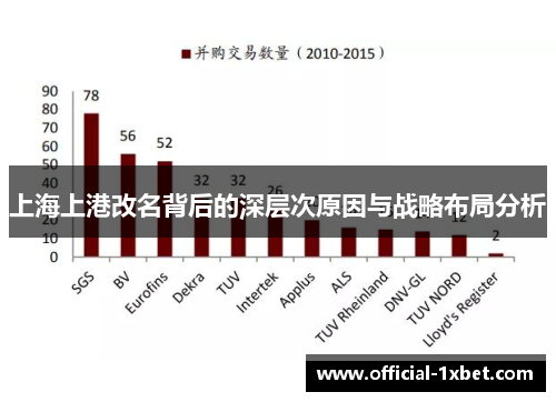 上海上港改名背后的深层次原因与战略布局分析