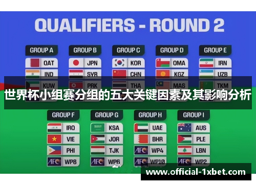 世界杯小组赛分组的五大关键因素及其影响分析