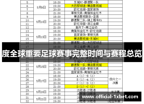 度全球重要足球赛事完整时间与赛程总览