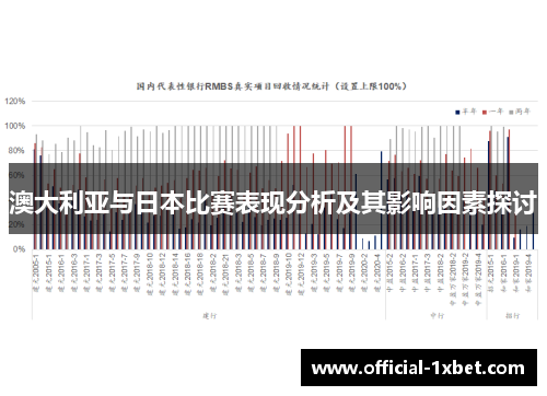 澳大利亚与日本比赛表现分析及其影响因素探讨