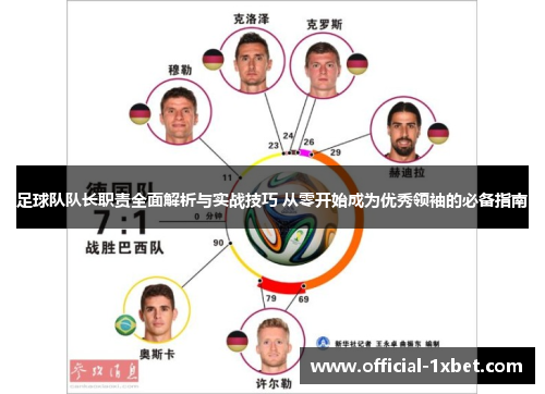 足球队队长职责全面解析与实战技巧 从零开始成为优秀领袖的必备指南