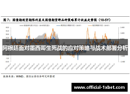 阿根廷面对墨西哥生死战的应对策略与战术部署分析